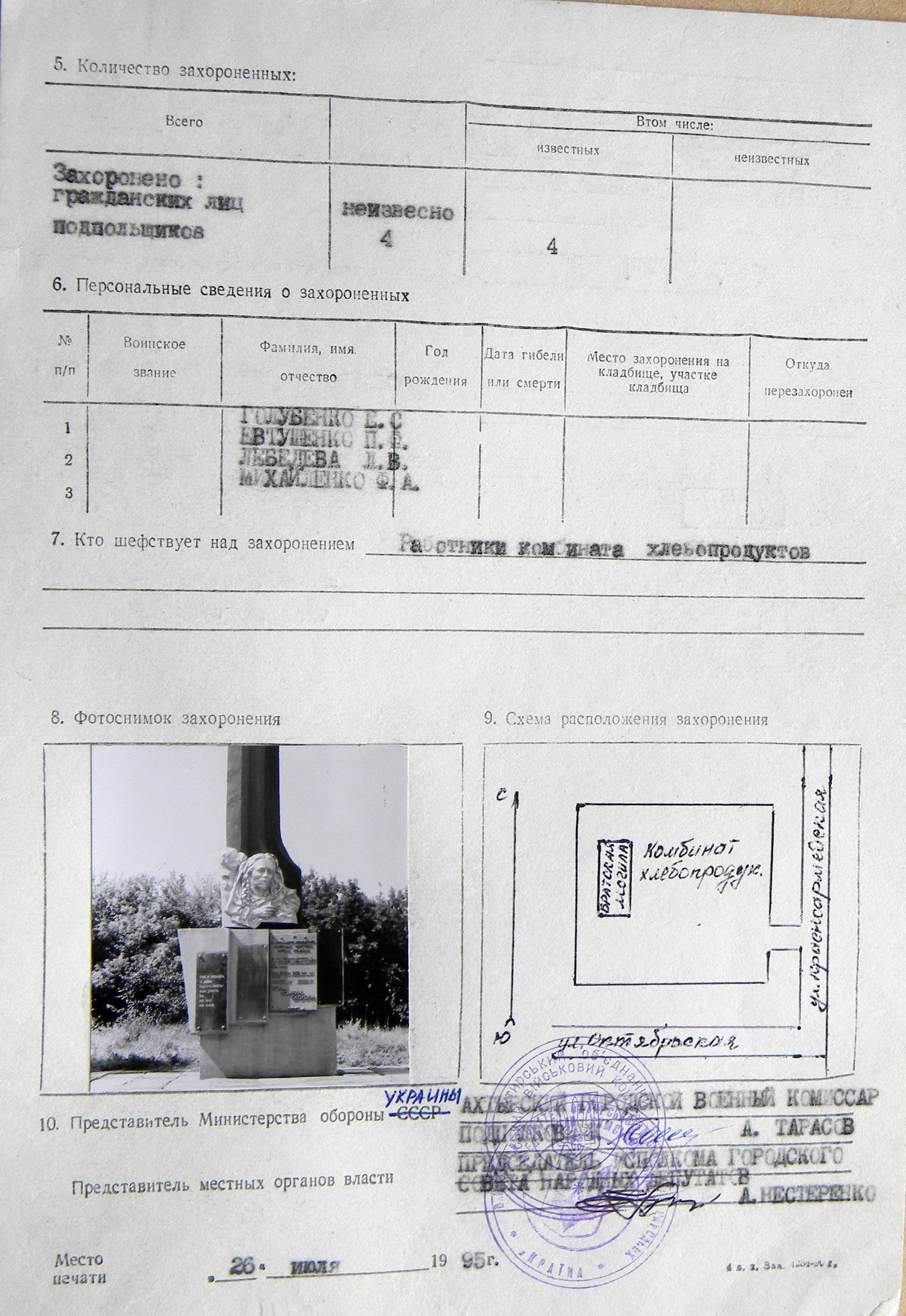 Братская могила возле хлебокомбината в г. Ахтырка